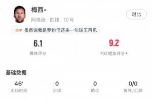 梅西国家队告别战半场数据：4射2正，错失2次良机，评分仅6.1分